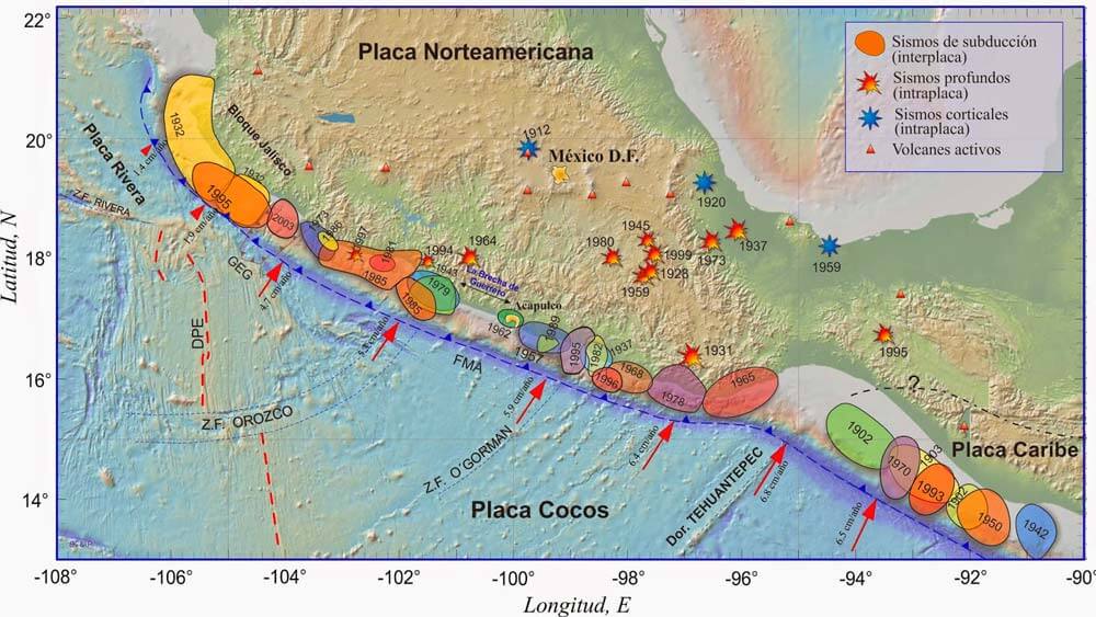 Brecha sísmica de Guerrero