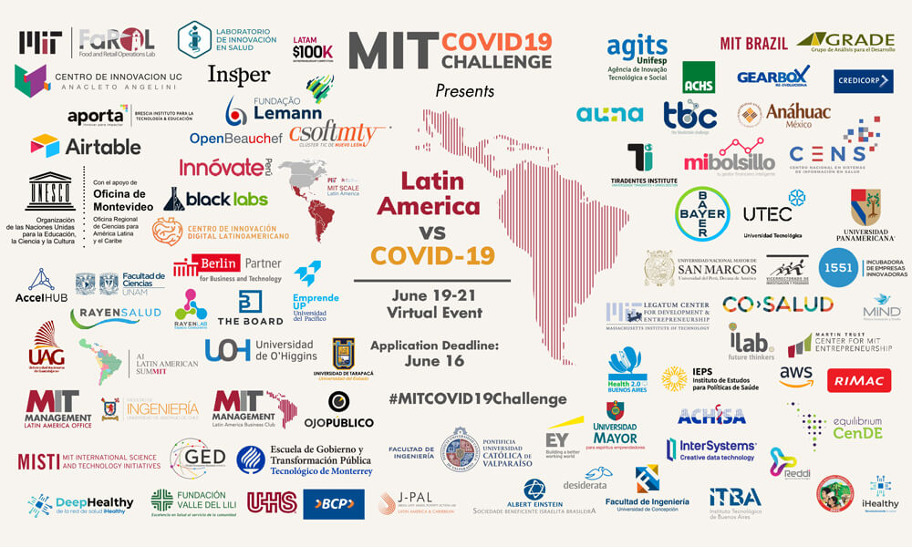 Instituciones y empresas participantes del Hackathon Latin American vs. COVID-19, del MIT